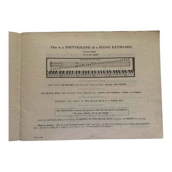 Vintage 1937 Very First Piano Book Songbook Sheet Music The Boston Music Co. - Picture 8 of 14